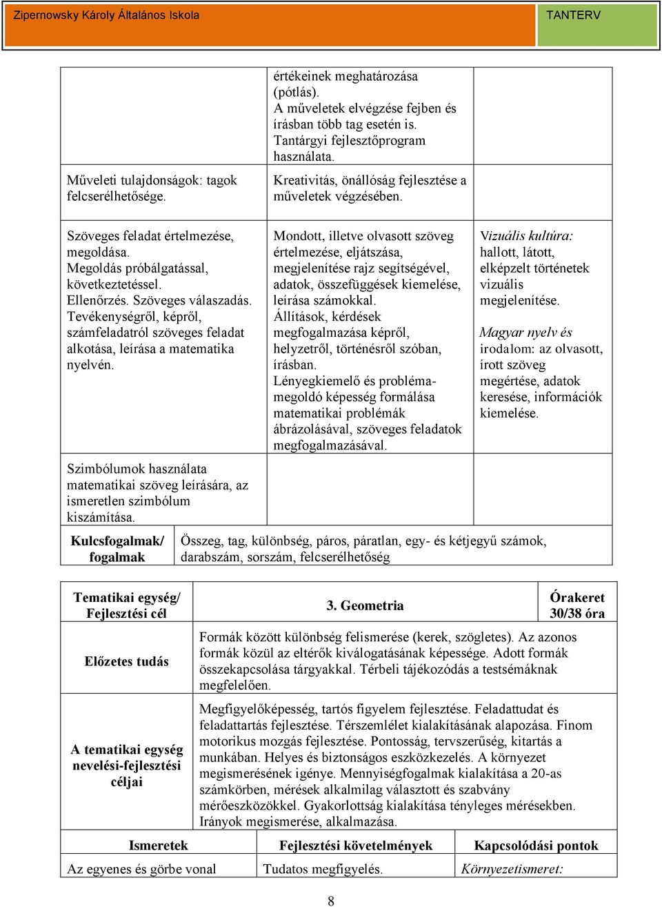 Tevékenységről, képről, számfeladatról szöveges feladat alkotása, leírása a matematika nyelvén. Szimbólumok használata matematikai szöveg leírására, az ismeretlen szimbólum kiszámítása.