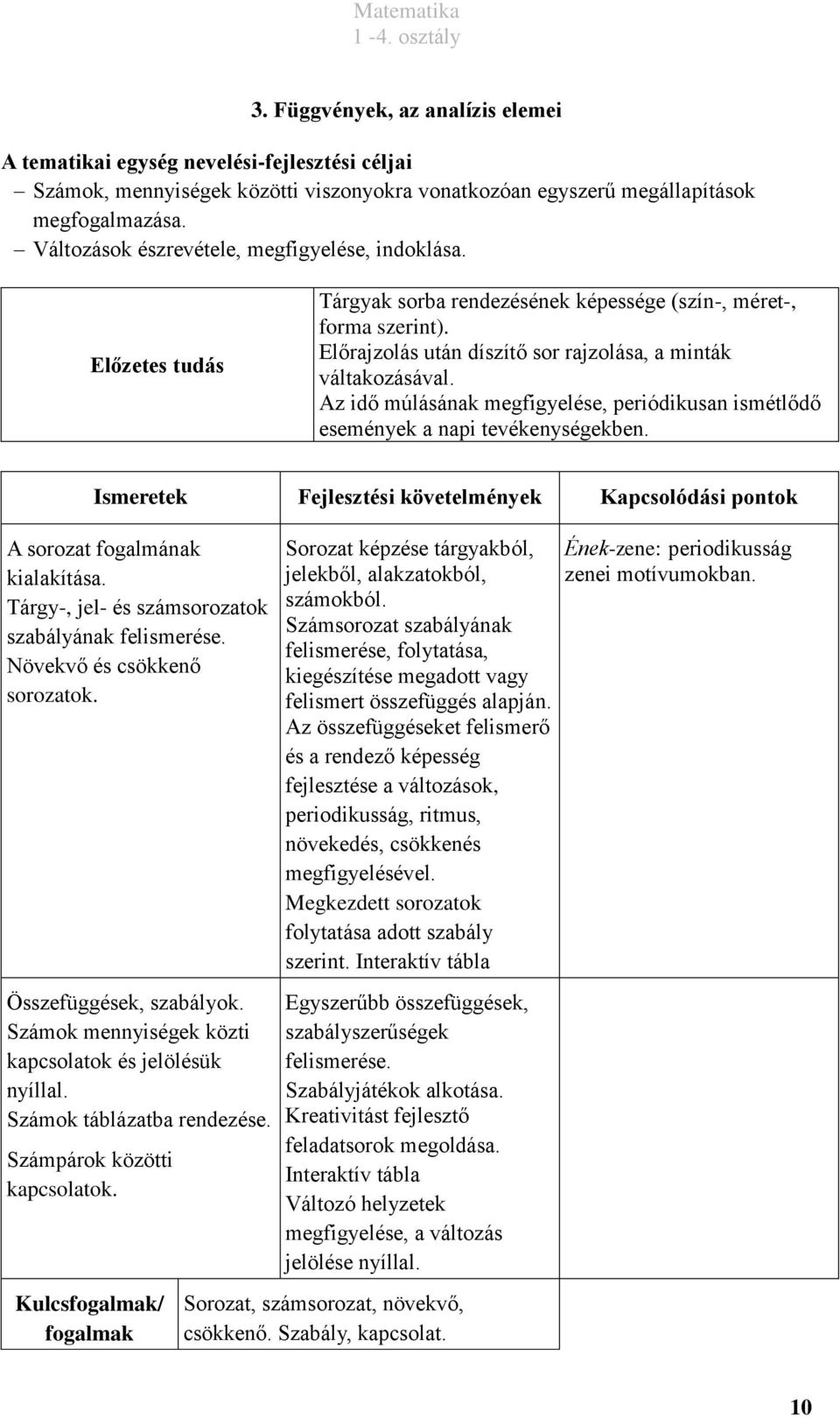 Az idő múlásának megfigyelése, periódikusan ismétlődő események a napi tevékenységekben. Ismeretek Fejlesztési követelmények Kapcsolódási pontok A sorozat fogalmának kialakítása.