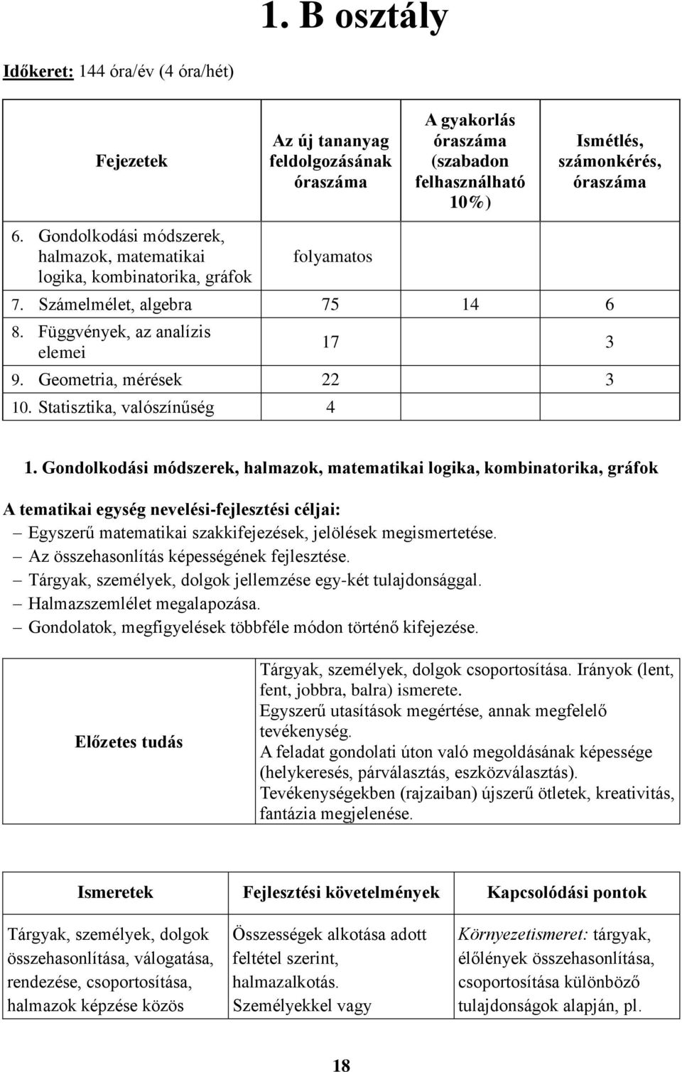 Statisztika, valószínűség 4 1.