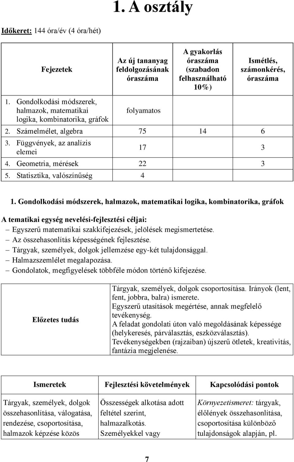 Statisztika, valószínűség 4 1.