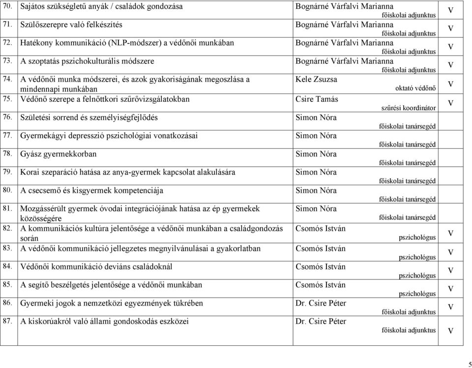 A védőnői munka módszerei, és azok gyakoriságának megoszlása a Kele Zsuzsa mindennapi munkában oktató védőnő 75. édőnő szerepe a felnőttkori szűrővizsgálatokban Csire Tamás szűrési koordinátor 76.