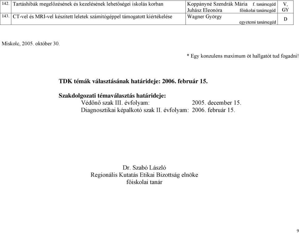 * Egy konzulens maximum öt hallgatót tud fogadni! TK témák választásának határideje: 2006. február 15.