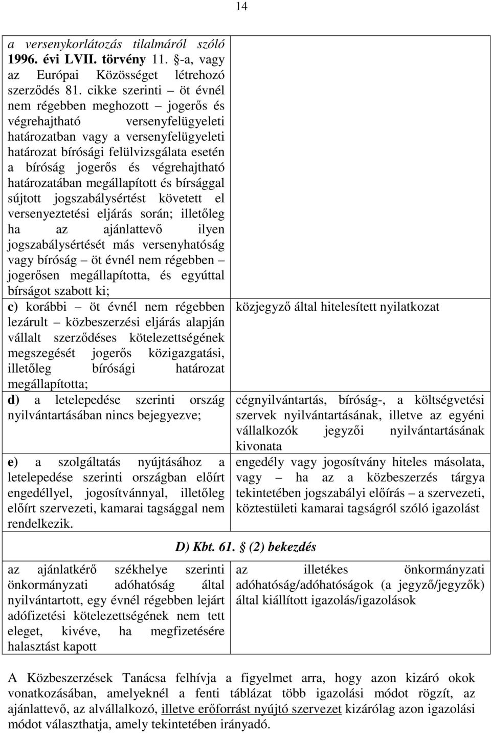 végrehajtható határozatában megállapított és bírsággal sújtott jogszabálysértést követett el versenyeztetési eljárás során; illetőleg ha az ajánlattevő ilyen jogszabálysértését más versenyhatóság