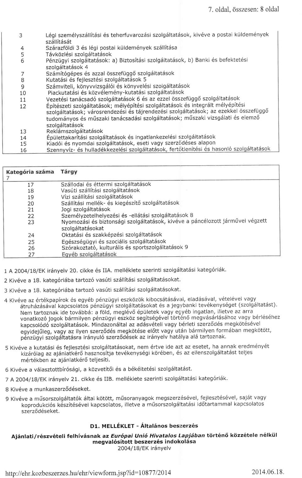 Kutatdsi 6s fejleszt6si szolgsltatdsok 5 Szdmviteli, konyvvizsgdloi es konyvel6si szolgdltatdsok Piackutatdsi 6s kozv6lem6ny-kutatdsi szolgilltatdsok Vezet6si tandcsad6 szolgsltatdsok 6 6s az ezzel