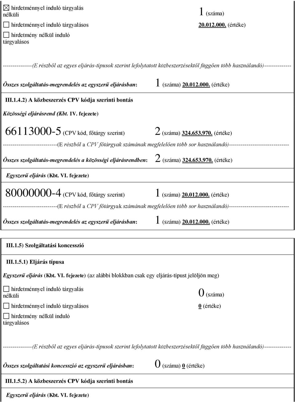 012.000. (értéke) Összes szolgáltatás-megrendelés az egyszerű eljárásban: 1 (száma) 20.012.000. (értéke) III.1.5)