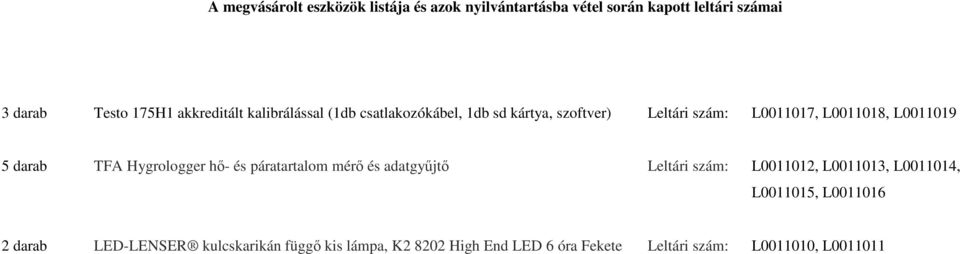 5 darab TFA Hygrologger hı- és páratartalom mérı és adatgyőjtı Leltári szám: L0011012, L0011013, L0011014, L0011015,