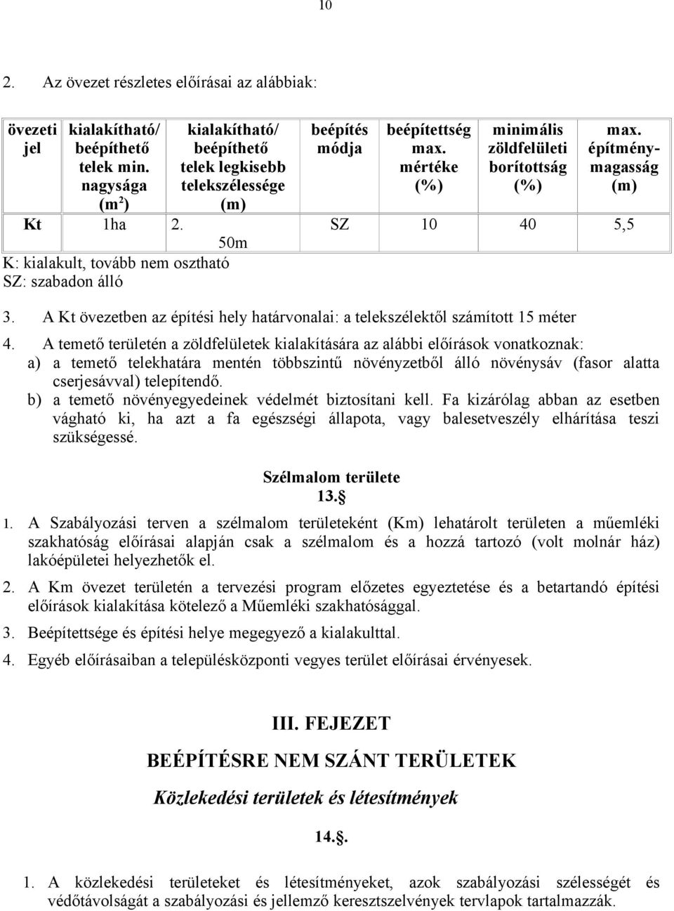 A Kt övezetben az építési hely határvonalai: a telekszélektől számított 15 méter 4.