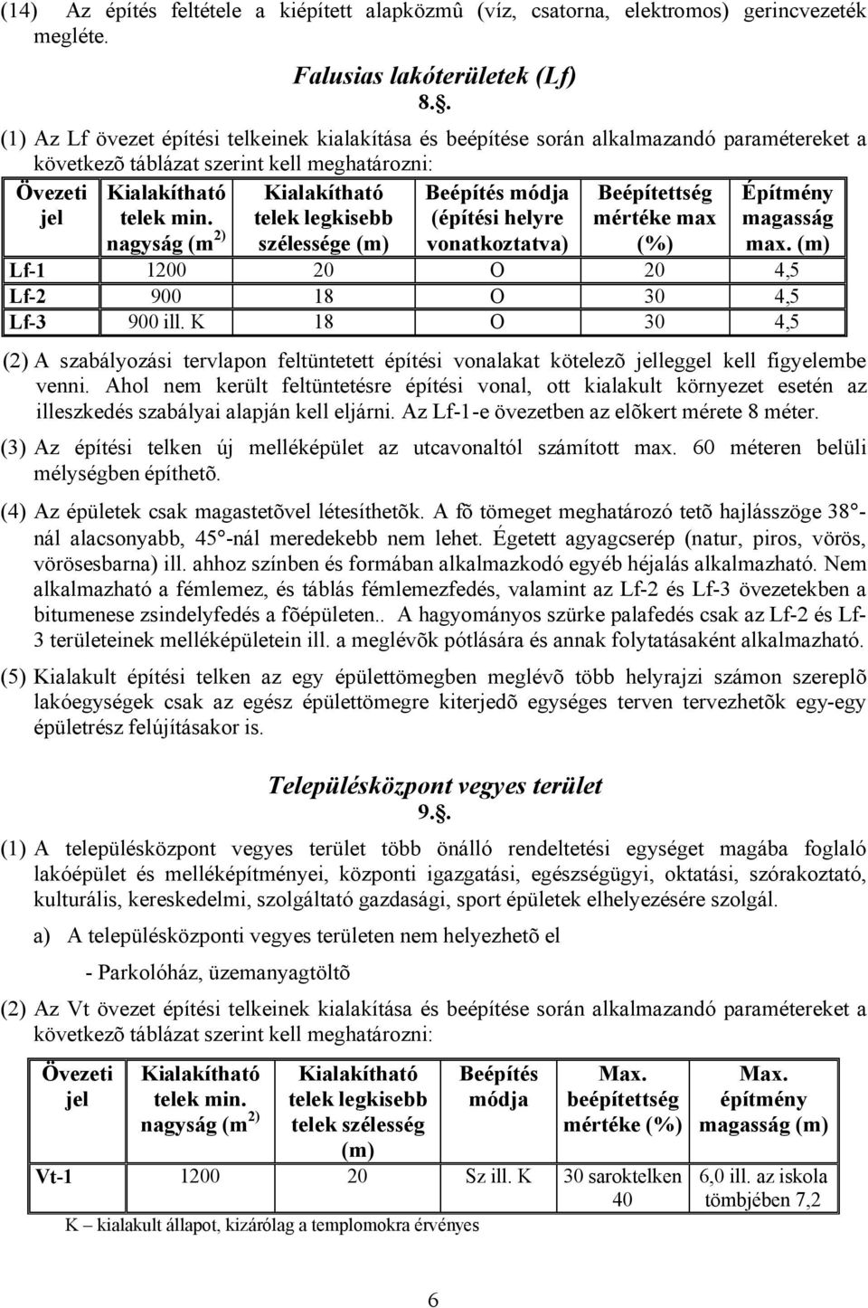 nagyság (m 2) Kialakítható telek legkisebb szélessége (m) Beépítés módja (építési helyre vonatkoztatva) Beépítettség mértéke max (%) Építmény magasság max.