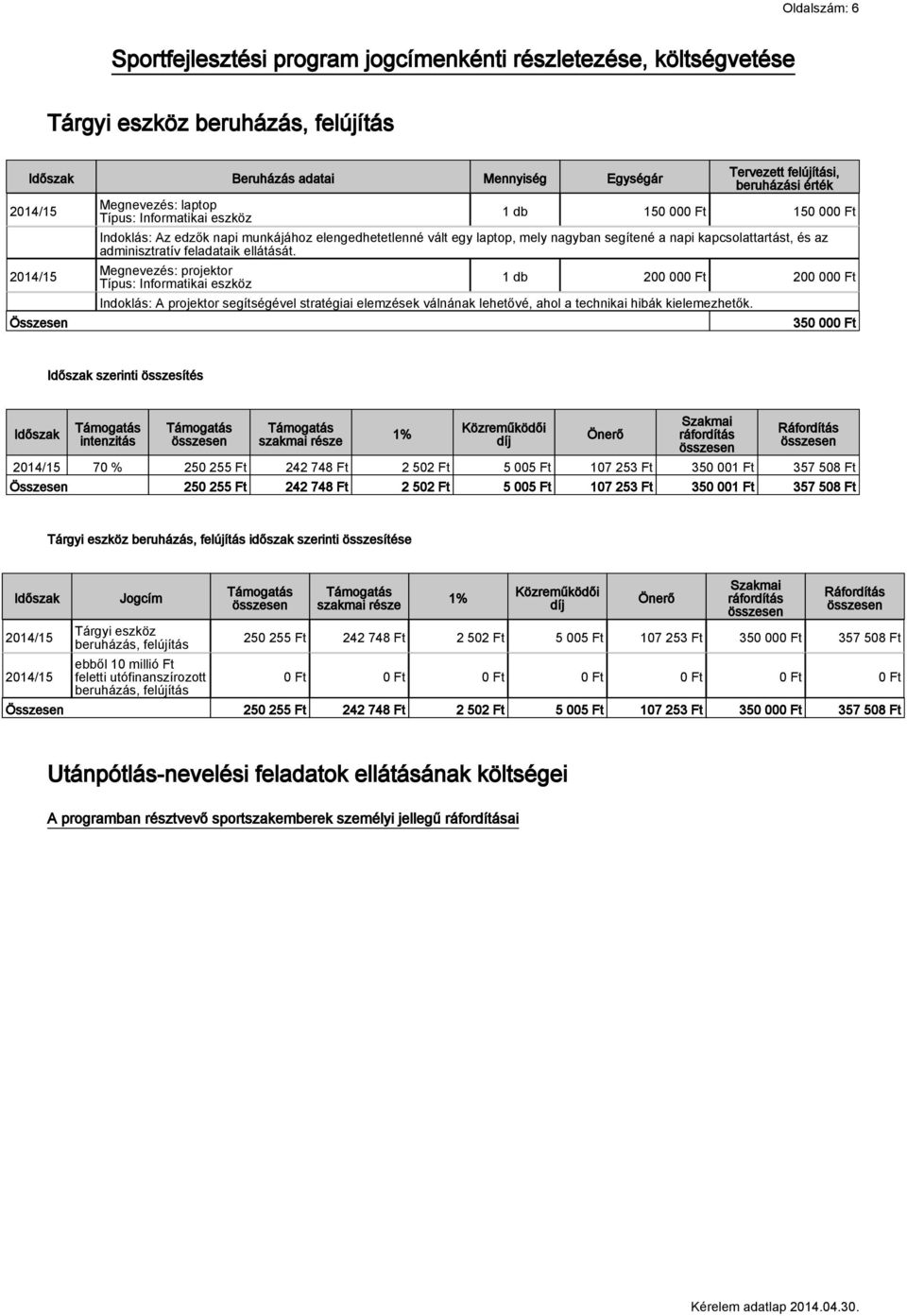 adminisztratív feladataik ellátását.