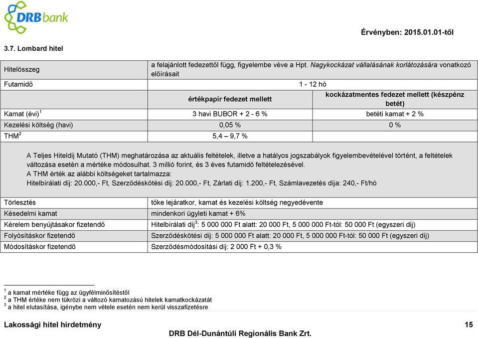 Kezelési költség (havi) 0,05 % 0 % THM 2 5,4 9,7 % A Teljes Hiteldíj Mutató (THM) meghatározása az aktuális feltételek, illetve a hatályos jogszabályok figyelembevételével történt, a feltételek
