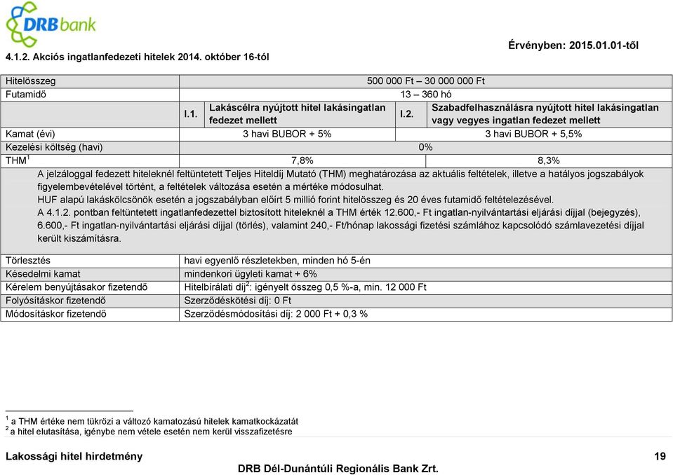 Teljes Hiteldíj Mutató (THM) meghatározása az aktuális feltételek, illetve a hatályos jogszabályok figyelembevételével történt, a feltételek változása esetén a mértéke módosulhat.
