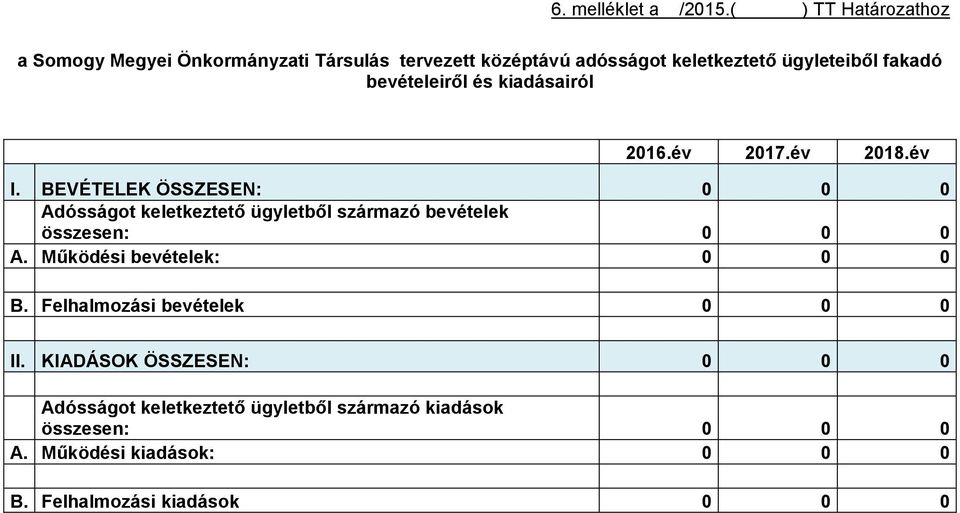 bevételeiről és kiadásairól 2016.év 2017.év 2018.év I.