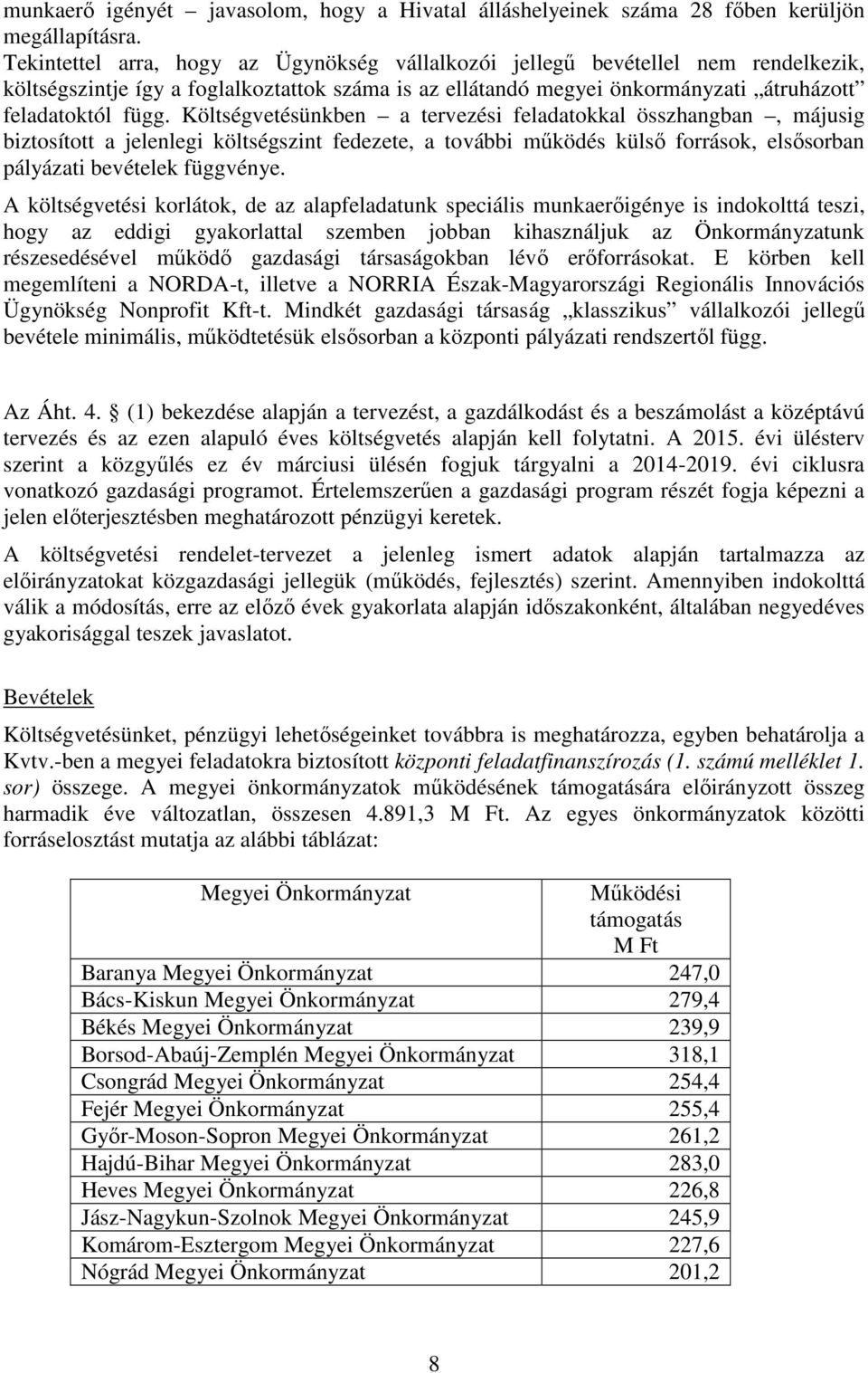 Költségvetésünkben a tervezési feladatokkal összhangban, májusig biztosított a jelenlegi költségszint fedezete, a további működés külső források, elsősorban pályázati bevételek függvénye.