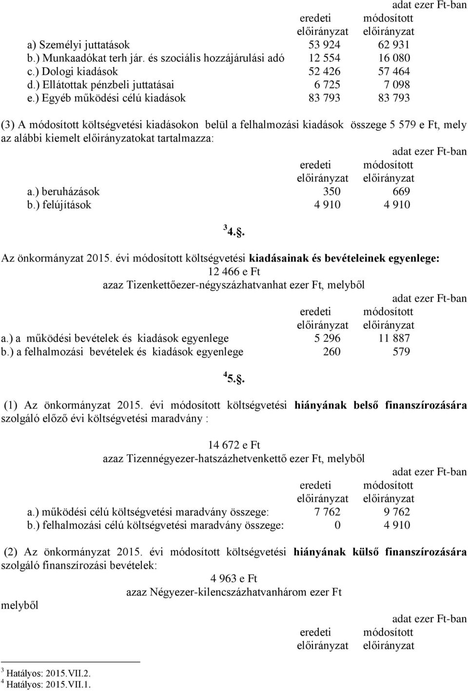 . Az önkormányzat 2015. évi módosított költségvetési kiadásainak és bevételeinek egyenlege: 12 466 e Ft azaz Tizenkettőezer-négyszázhatvanhat ezer Ft, melyből a.