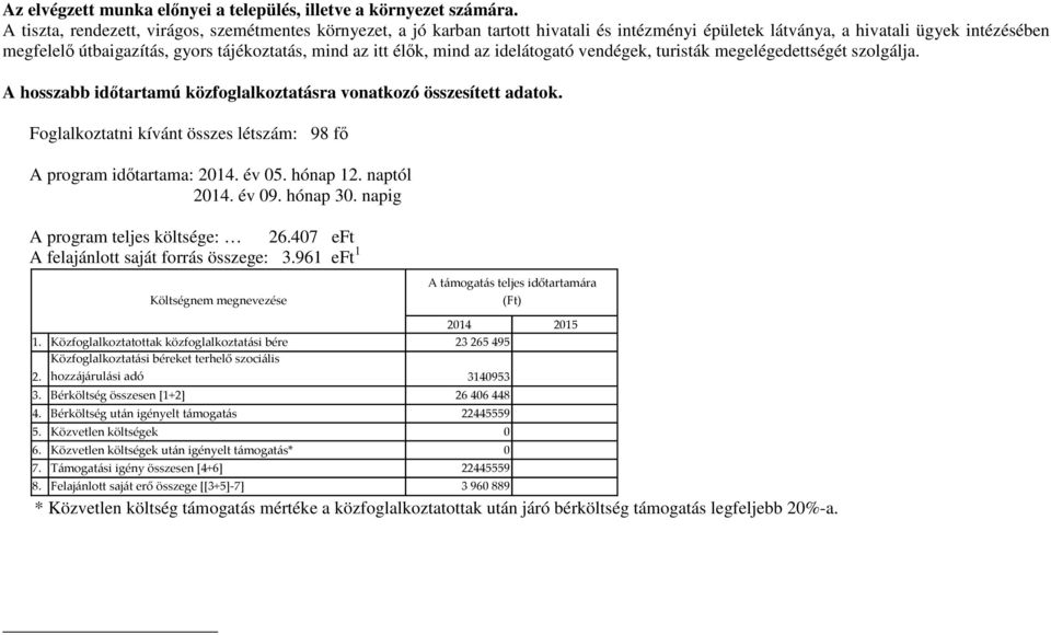 itt élık, mind az idelátogató vendégek, turisták megelégedettségét szolgálja. A hosszabb idıtartamú közfoglalkoztatásra vonatkozó összesített adatok.