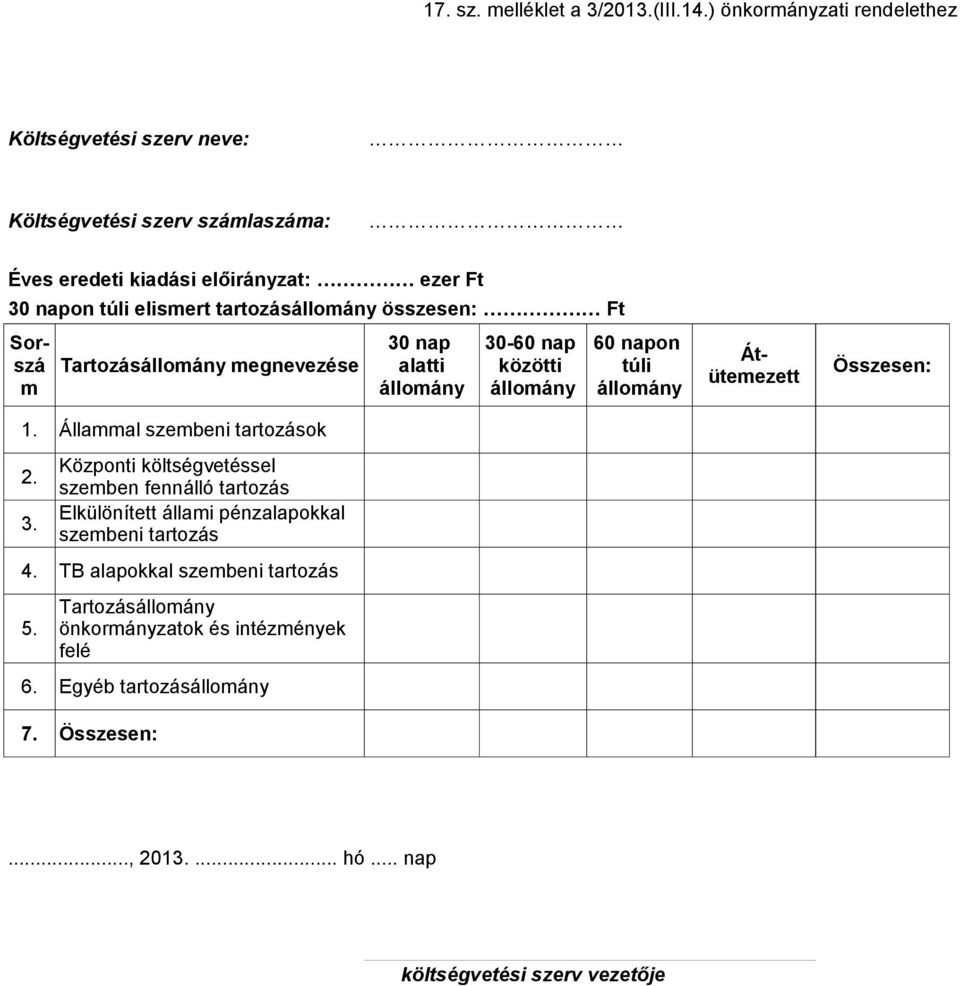 tartozásállomány összesen: Ft Sorszá m Tartozásállomány megnevezése 1.