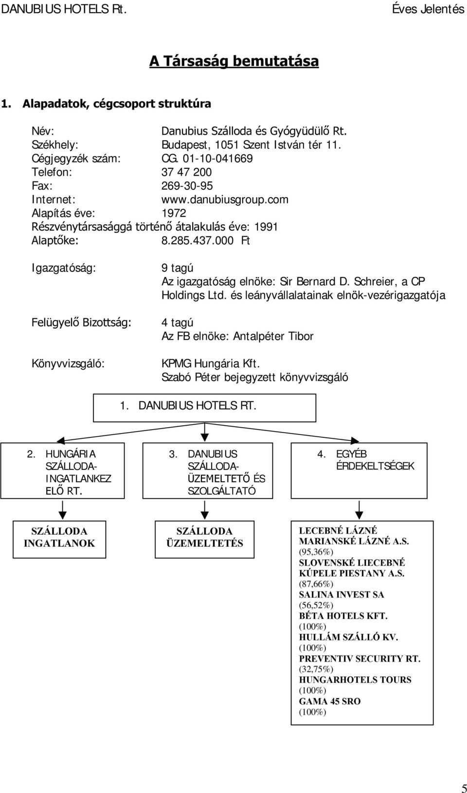000 Ft Igazgatóság: )HO J\HO %L]RWWViJ Könyvvizsgáló: 9 tagú Az igazgatóság elnöke: Sir Bernard D. Schreier, a CP Hldings Ltd.