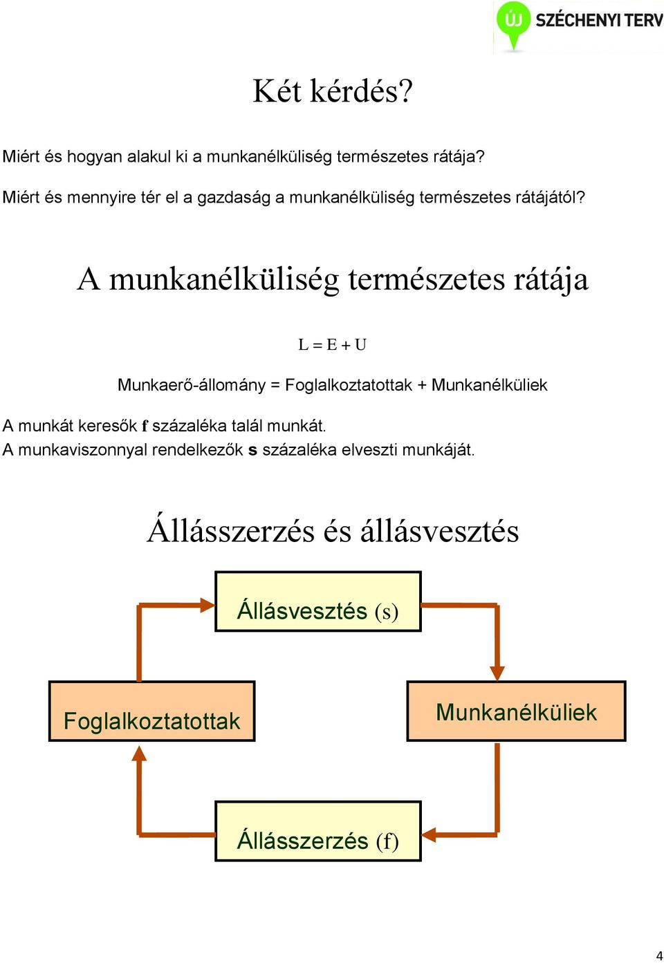 A munkanélküliség természetes rátája L = E + U Munkaerő-állomány = Foglalkoztatottak + Munkanélküliek A munkát