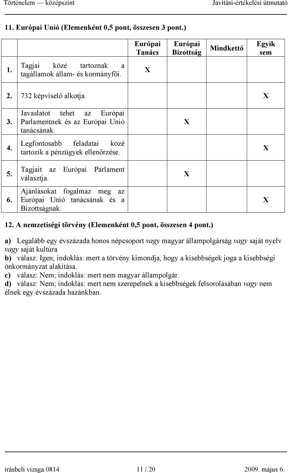 Ajánlásokat fogalmaz meg az Európai Unió tanácsának és a Bizottságnak. X 12. A nemzetiségi törvény (Elemenként 0,5 pont, összesen 4 pont.