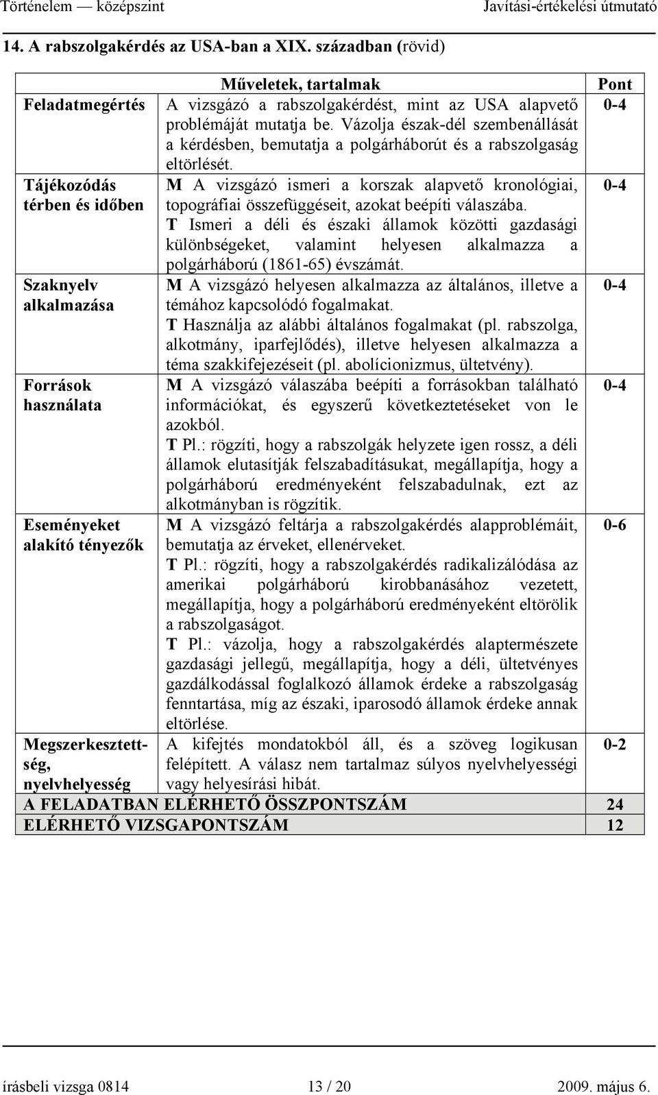 Tájékozódás M A vizsgázó ismeri a korszak alapvető kronológiai, térben és időben topográfiai összefüggéseit, azokat beépíti válaszába.