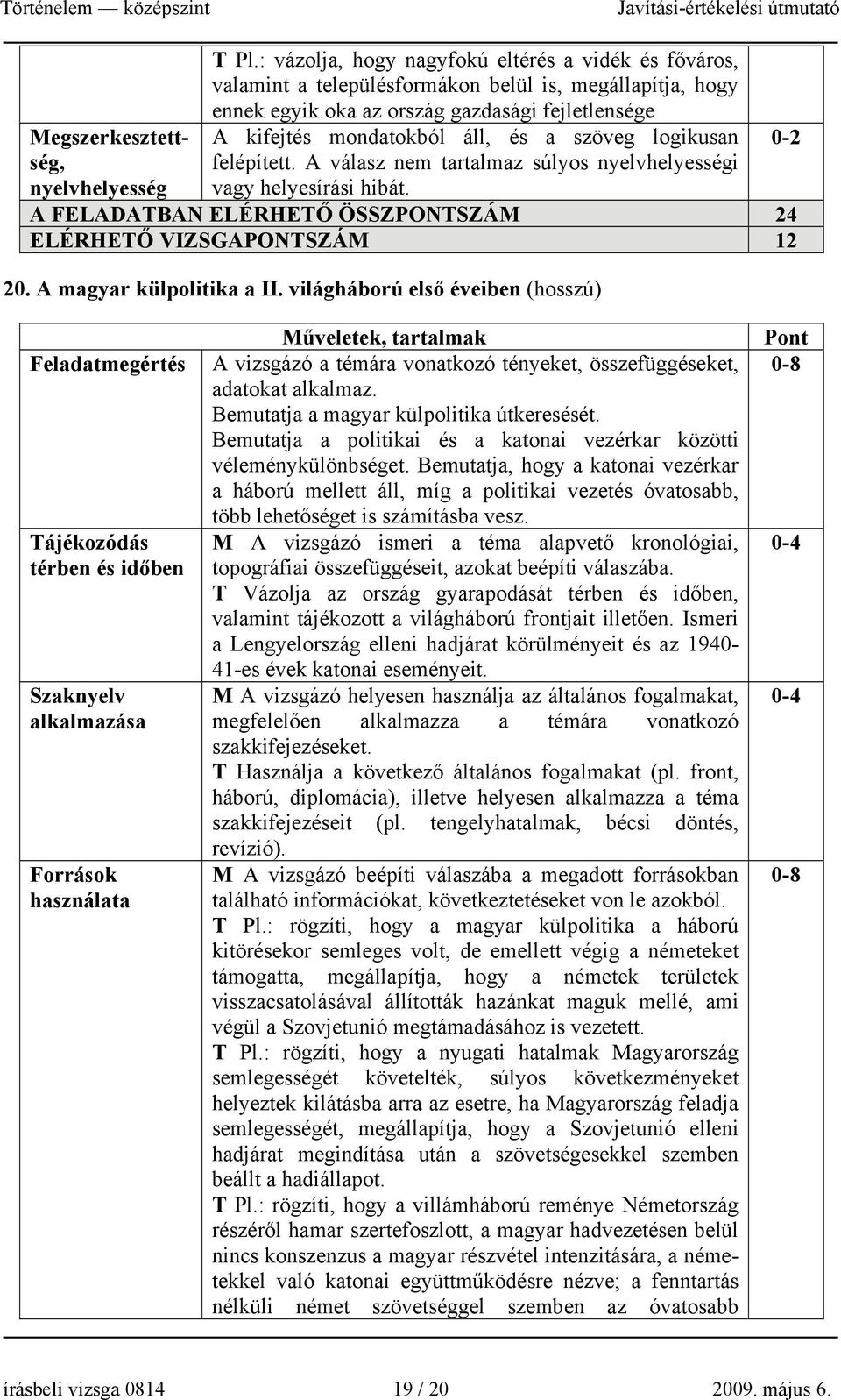 szöveg logikusan felépített. A válasz nem tartalmaz súlyos nyelvhelyességi vagy helyesírási hibát. A FELADATBAN ELÉRHETŐ ÖSSZPONTSZÁM 24 ELÉRHETŐ VIZSGAPONTSZÁM 12 20. A magyar külpolitika a II.