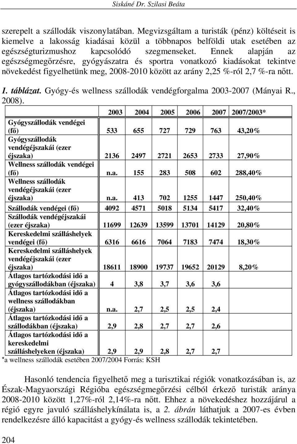 Ennek alapján az egészségmegőrzésre, gyógyászatra és sportra vonatkozó kiadásokat tekintve növekedést figyelhetünk meg, 2008-2010 között az arány 2,25 %-ról 2,7 %-ra nőtt. 1. táblázat.