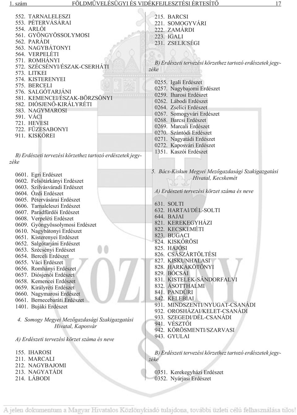 KISKÖREI B) Erdészeti tervezési körzethez tartozó erdészetek jegyzéke 0601. Egri Erdészet 0602. Felsõtárkányi Erdészet 0603. Szilvásváradi Erdészet 0604. Ózdi Erdészet 0605.