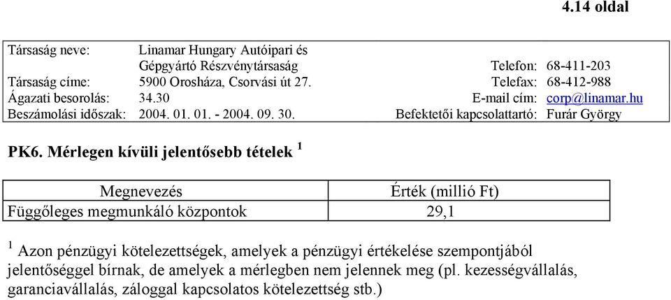 Azon pénzügyi kötelezettségek, amelyek a pénzügyi értékelése szempontjából jelentőséggel bírnak, de amelyek