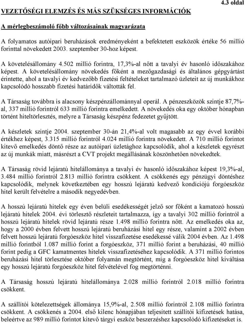 A követelésállomány 4.502 millió forintra, 17,3%-al nőtt a tavalyi év hasonló időszakához képest.