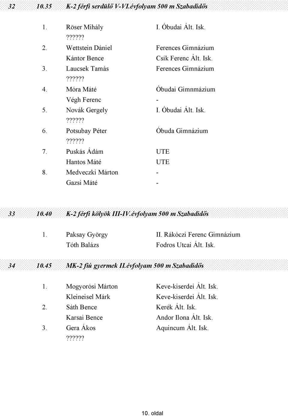 Puskás Ádám UTE Hantos Máté UTE 8. Medveczki Márton - Gazsi Máté - 33 10.40 K-2 férfi kölyök III-IV.évfolyam 500 m Szabadidős 1. Paksay György II.