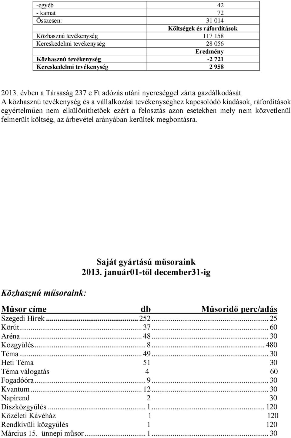 A közhasznú tevékenység és a vállalkozási tevékenységhez kapcsolódó kiadások, ráfordítások egyértelműen nem elkülöníthetőek ezért a felosztás azon esetekben mely nem közvetlenül felmerült költség, az