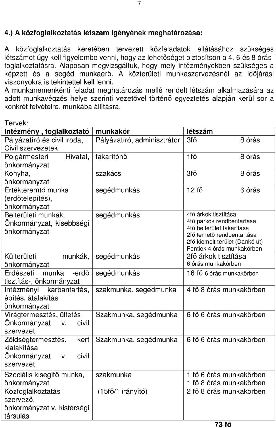 A közterületi munkaszervezésnél az idıjárási viszonyokra is tekintettel kell lenni.