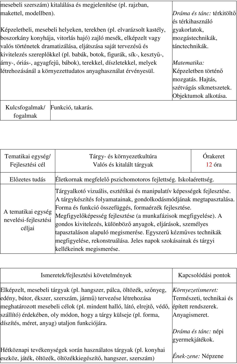 babák, botok, figurák, sík-, kesztyű-, árny-, óriás-, agyagfejű, bábok), terekkel, díszletekkel, melyek létrehozásánál a környezettudatos anyaghasználat érvényesül.