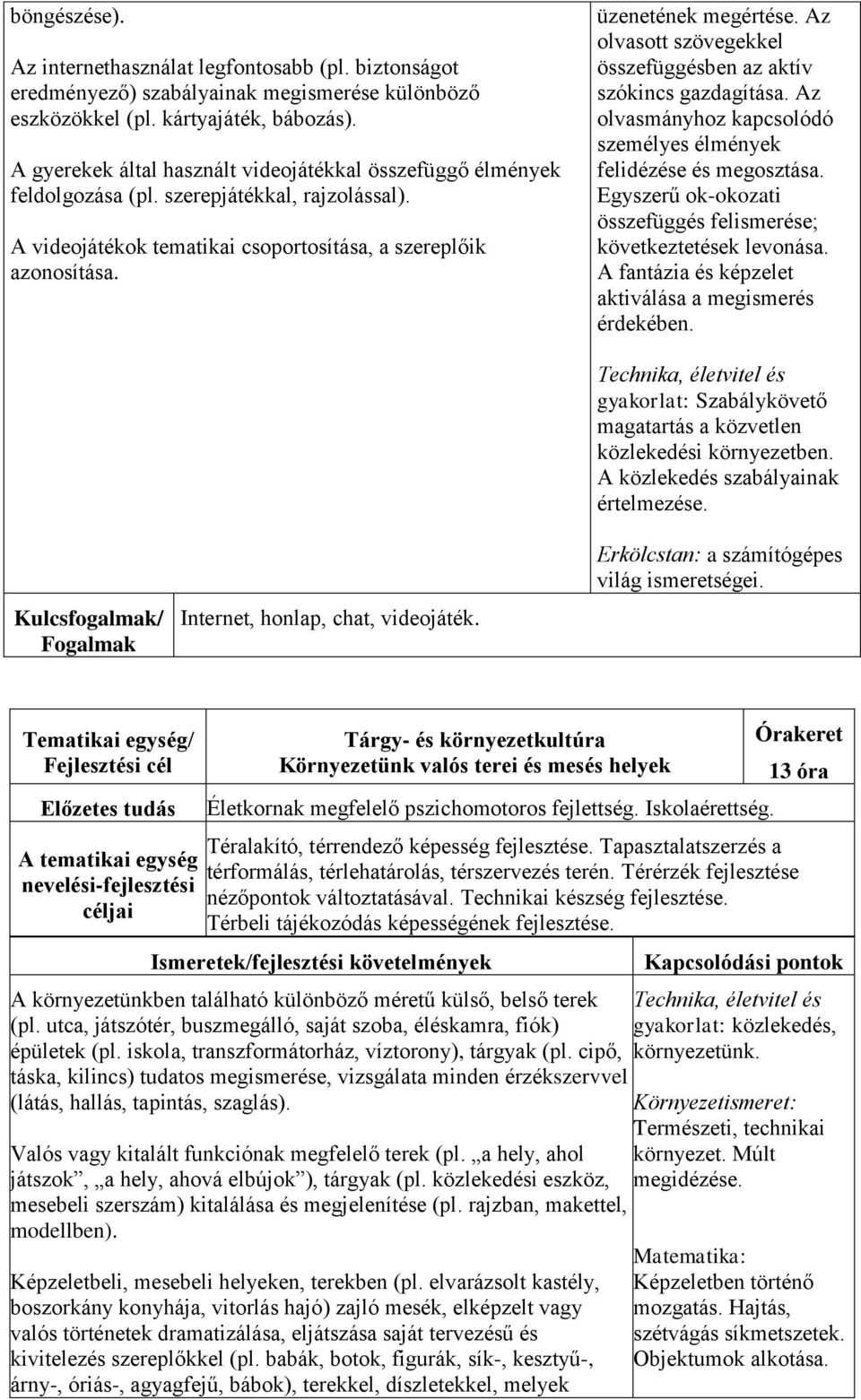 Az olvasott szövegekkel összefüggésben az aktív szókincs gazdagítása. Az olvasmányhoz kapcsolódó személyes élmények felidézése és megosztása.