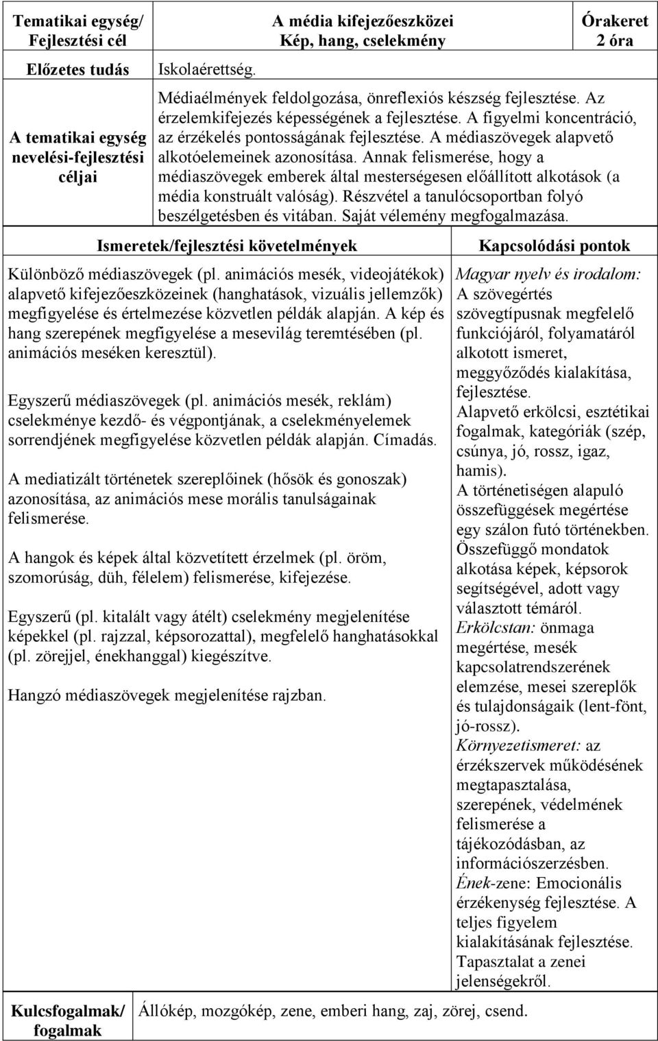 Annak felismerése, hogy a médiaszövegek emberek által mesterségesen előállított alkotások (a média konstruált valóság). Részvétel a tanulócsoportban folyó beszélgetésben és vitában.