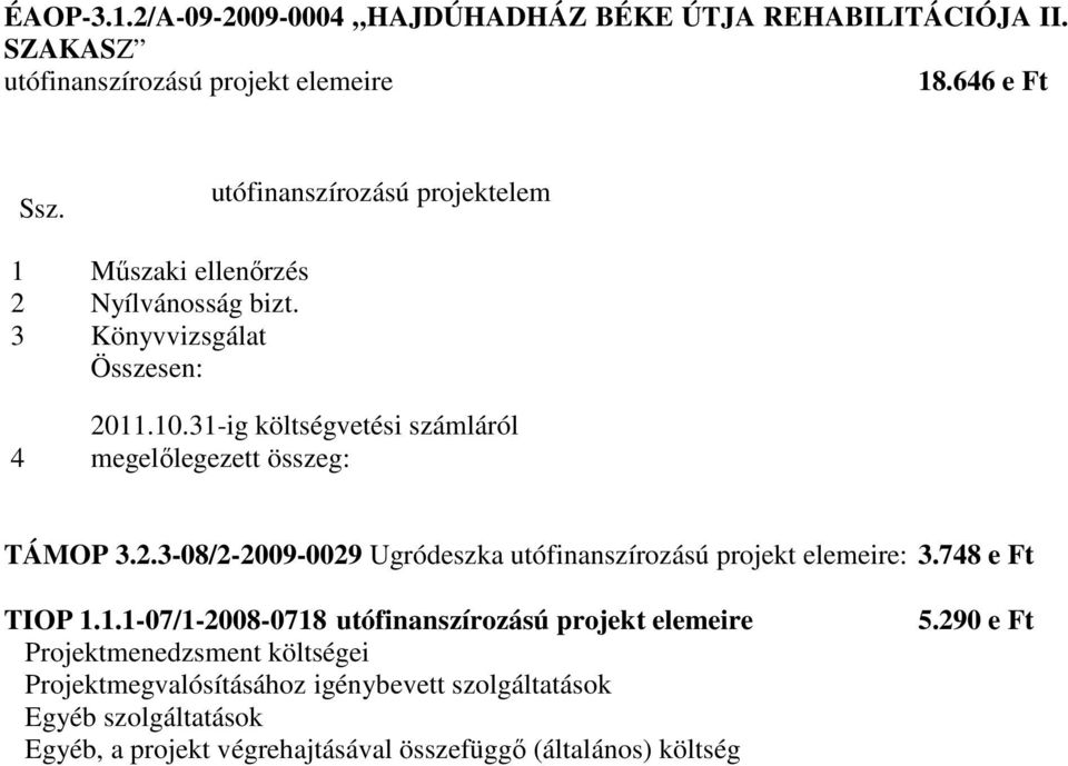 31-ig költségvetési számláról megelőlegezett összeg: TÁMOP 3.2.3-08/2-2009-0029 Ugródeszka utófinanszírozású projekt elemeire: 3.