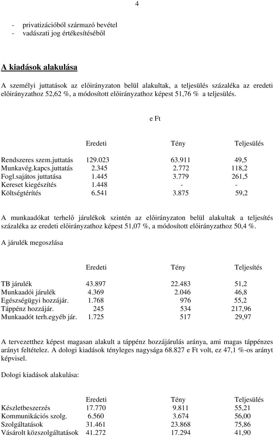 sajátos juttatása 1.445 3.779 261,5 Kereset kiegészítés 1.448 - - Költségtérítés 6.541 3.