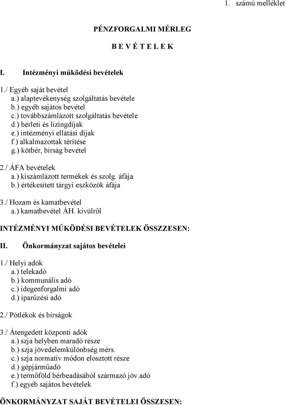 ) kiszámlázott termékek és szolg. áfája b.) értékesített tárgyi eszközök áfája 3./ Hozam és kamatbevétel a.) kamatbevétel ÁH. kívülrıl INTÉZMÉNYI MŐKÖDÉSI BEVÉTELEK ÖSSZZESEN: II.