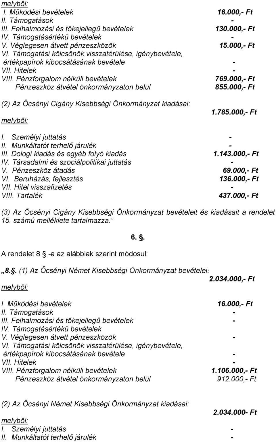 000, Ft (2) Az Őcsényi Cigány Kisebbségi Önkormányzat kiadásai: 1.785.000, Ft I. Személyi juttatás II. Munkáltatót terhelő járulék 1.143.000, Ft IV. Társadalmi és szociálpolitikai juttatás V.