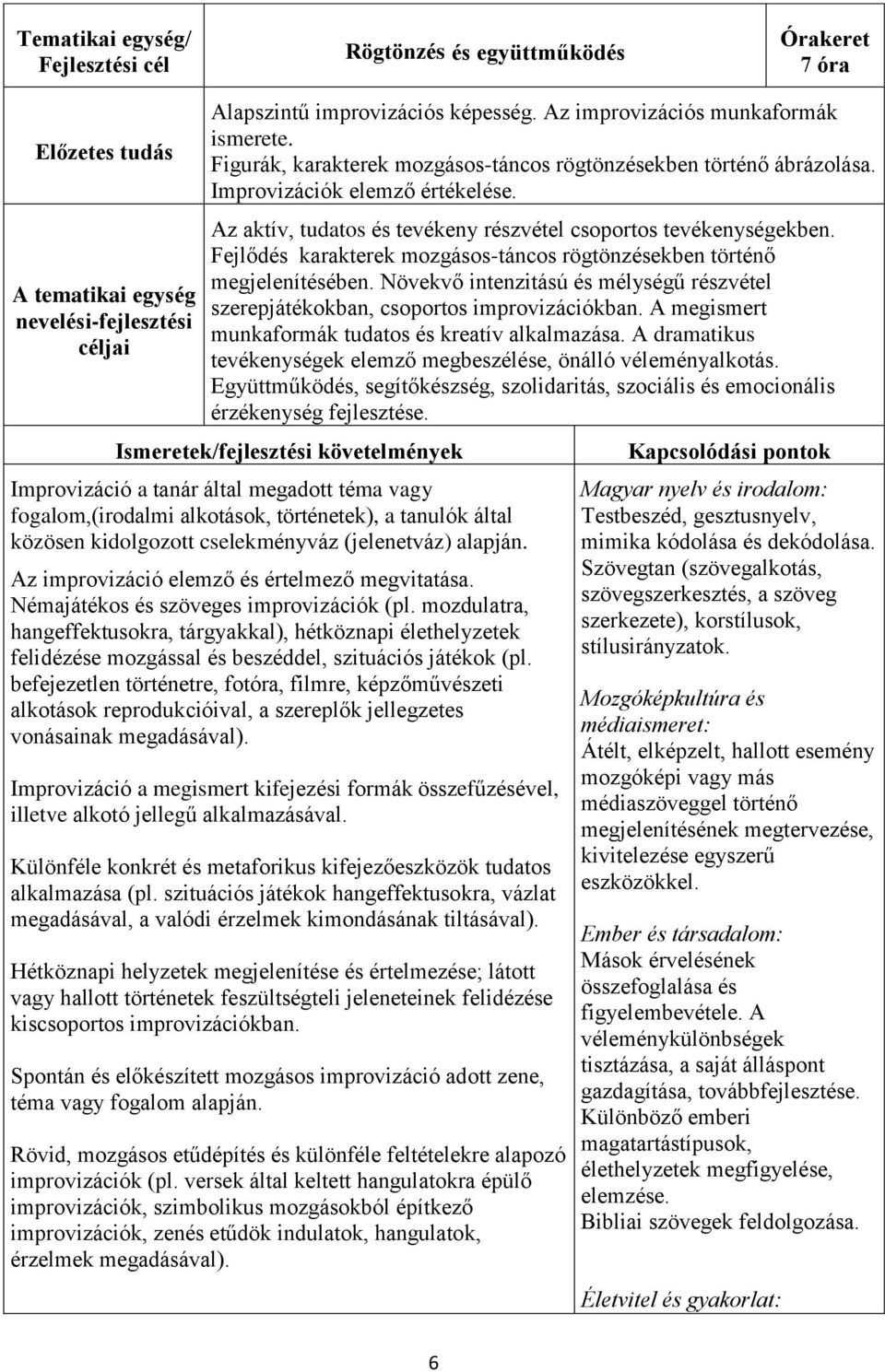 Az aktív, tudatos és tevékeny részvétel csoportos tevékenységekben. Fejlődés karakterek mozgásos-táncos rögtönzésekben történő megjelenítésében.