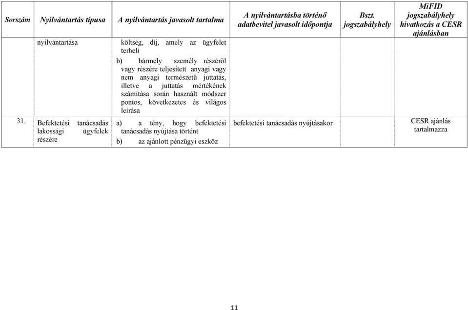 részéről vagy részére teljesített anyagi vagy nem anyagi természetű juttatás, illetve a juttatás mértékének