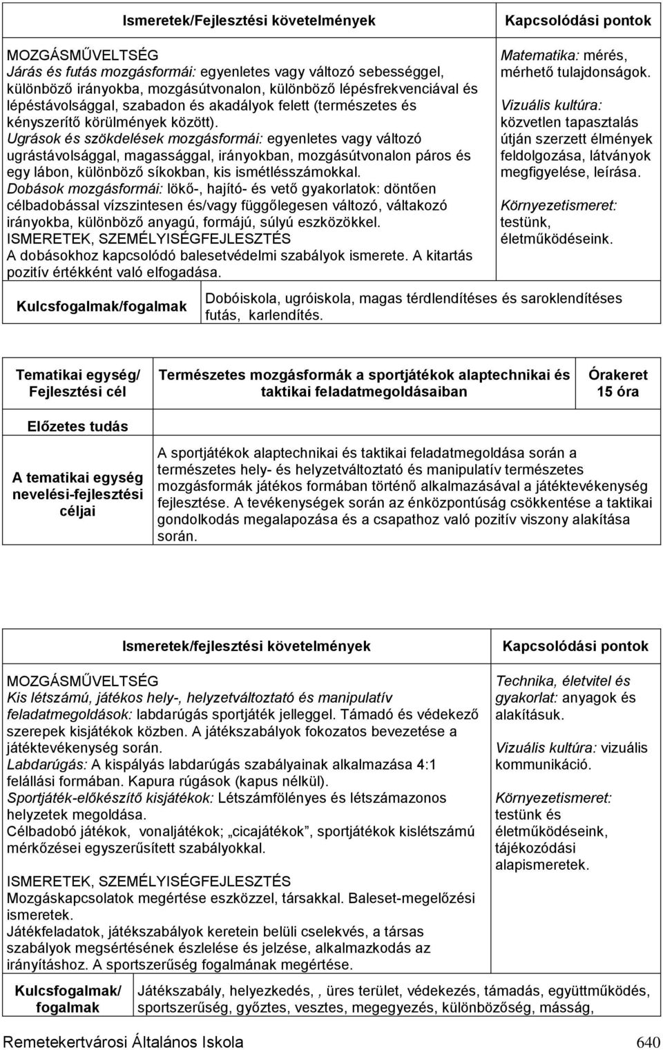 Ugrások és szökdelések mozgásformái: egyenletes vagy változó ugrástávolsággal, magassággal, irányokban, mozgásútvonalon páros és egy lábon, különböző síkokban, kis ismétlésszámokkal.