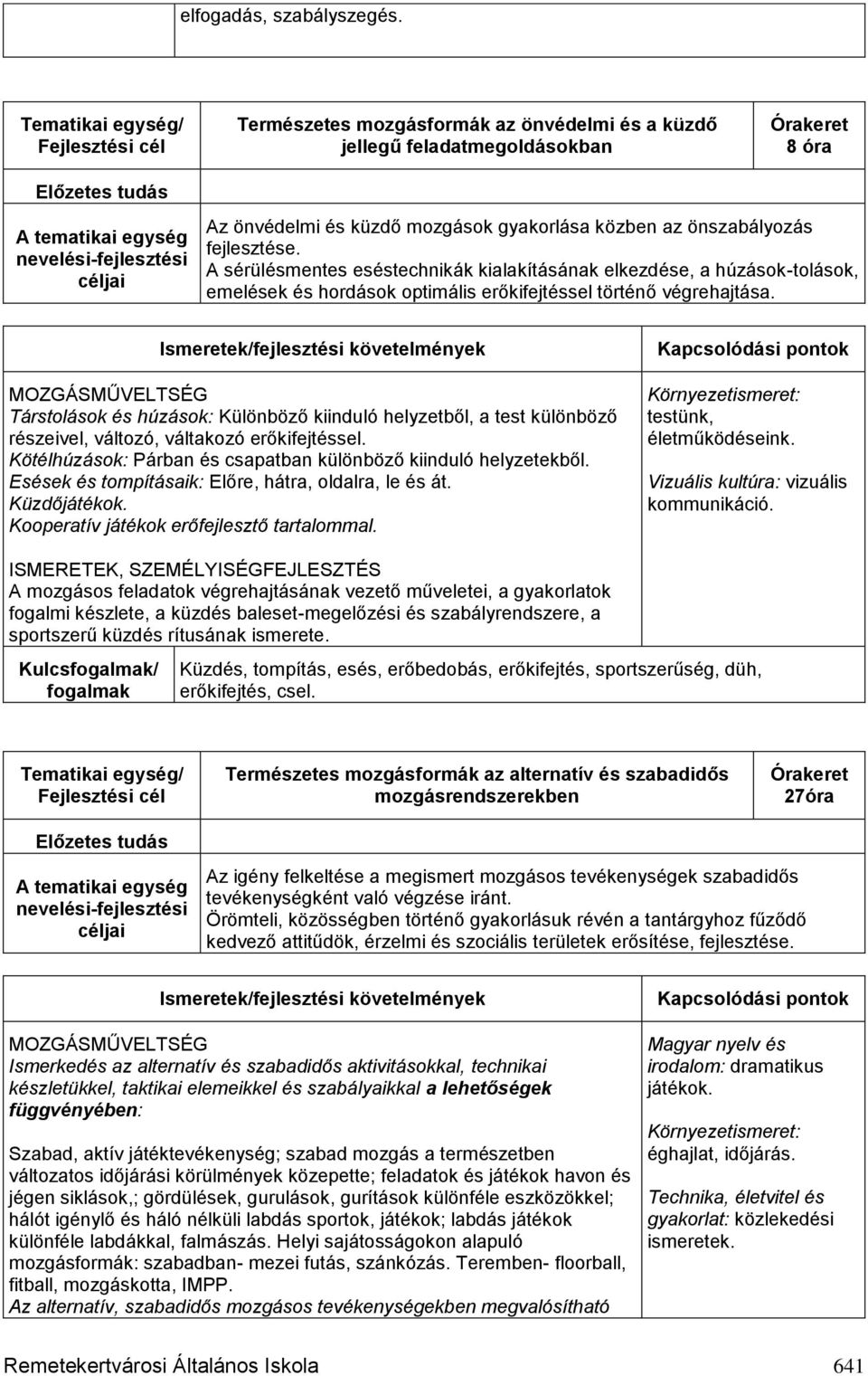 MOZGÁSMŰVELTSÉG Társtolások és húzások: Különböző kiinduló helyzetből, a test különböző részeivel, változó, váltakozó erőkifejtéssel. Kötélhúzások: Párban és csapatban különböző kiinduló helyzetekből.