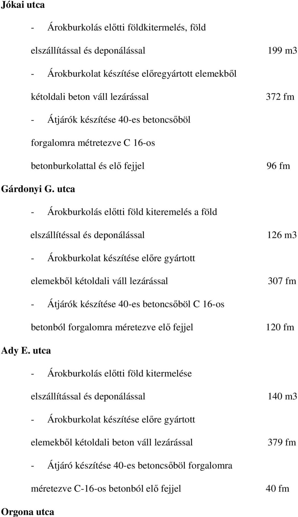 utca - Árokburkolás előtti föld kiteremelés a föld elszállítéssal és deponálással 126 m3 - Árokburkolat készítése előre gyártott elemekből kétoldali váll lezárással 307 fm - Átjárók készítése 40-es