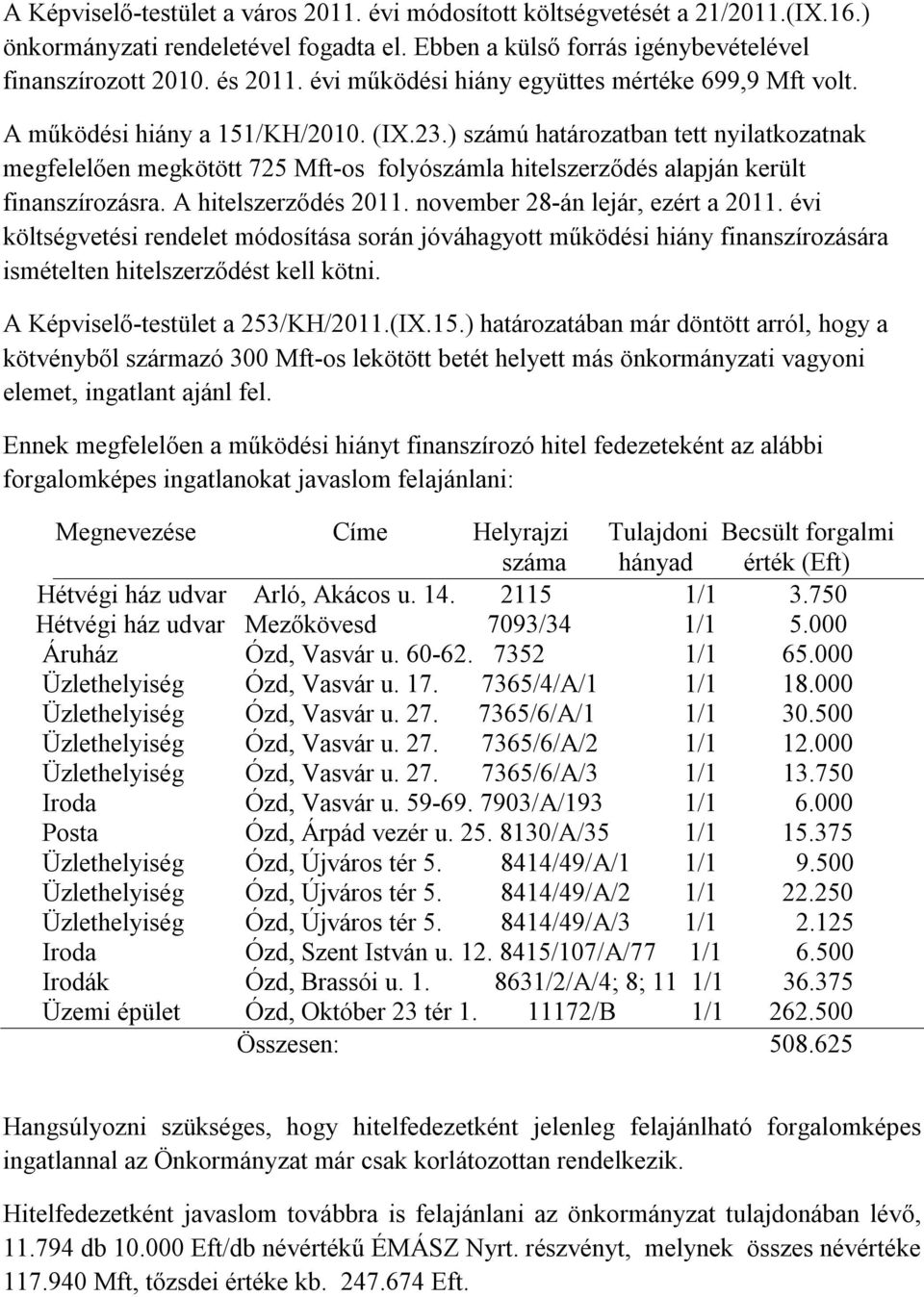 ) számú határozatban tett nyilatkozatnak megfelelően megkötött 725 Mft-os folyószámla hitelszerződés alapján került finanszírozásra. A hitelszerződés 2011. november 28-án lejár, ezért a 2011.