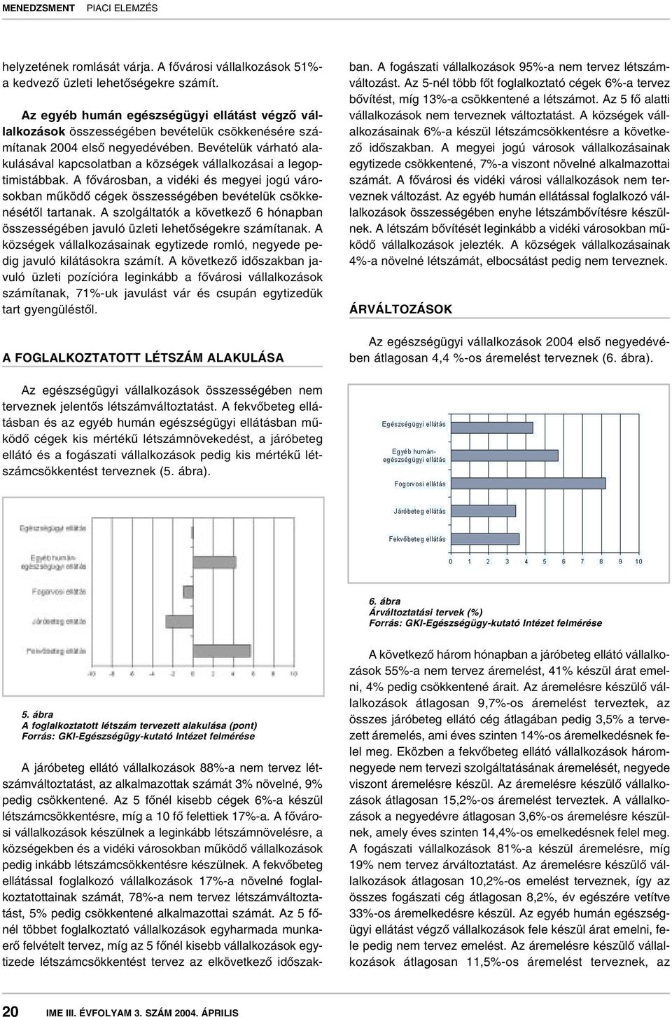 Bevételük várható alakulásával kapcsolatban a községek vállalkozásai a legoptimistábbak. A fôvárosban, a vidéki és megyei jogú városokban mûködô cégek összességében bevételük csökkenésétôl tartanak.