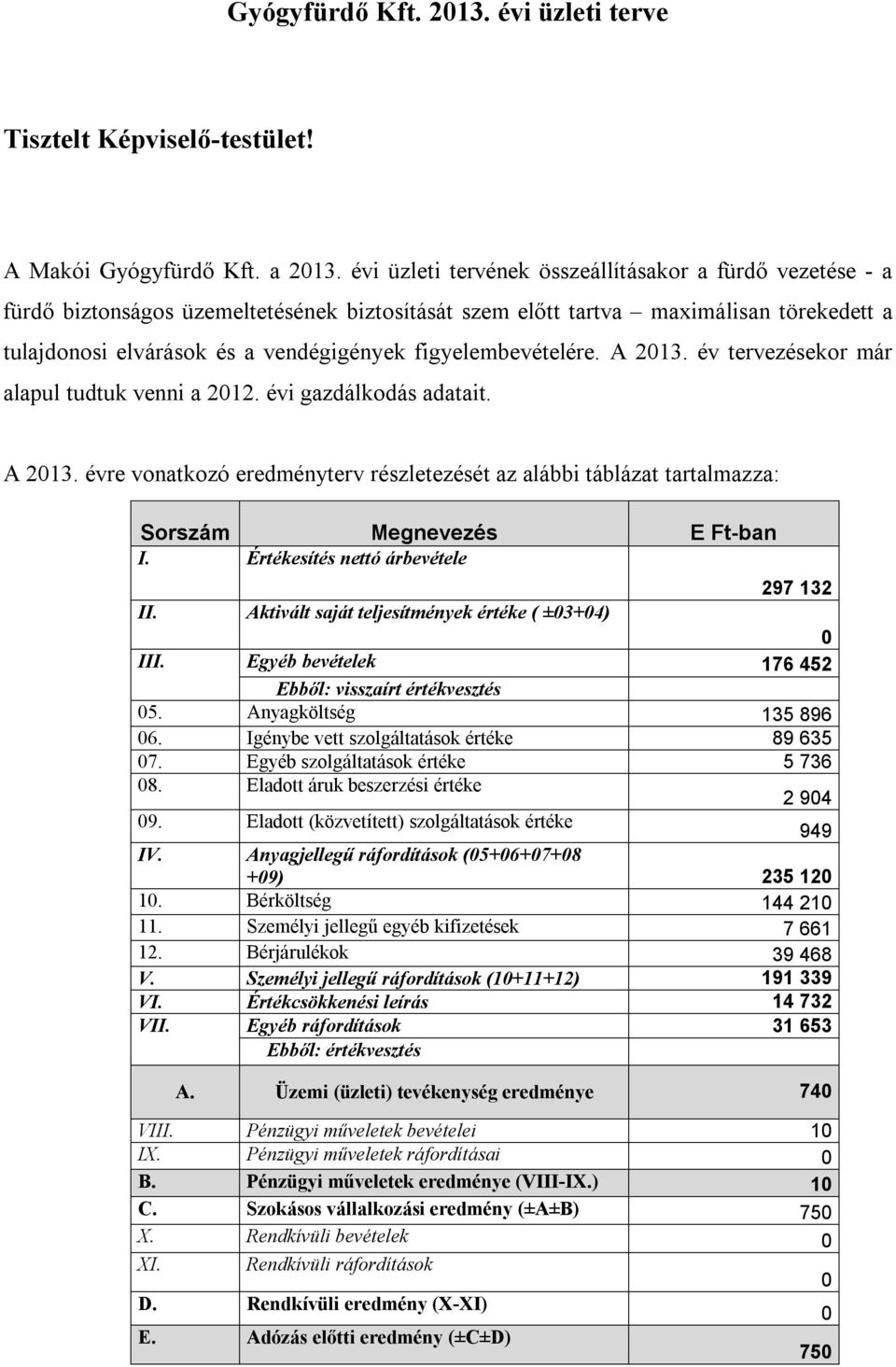 figyelembevételére. A 213. év tervezésekor már alapul tudtuk venni a 212. évi gazdálkodás adatait. A 213. évre vonatkozó eredményterv részletezését az alábbi táblázat tartalmazza: Sorszám Megnevezés E Ft-ban I.