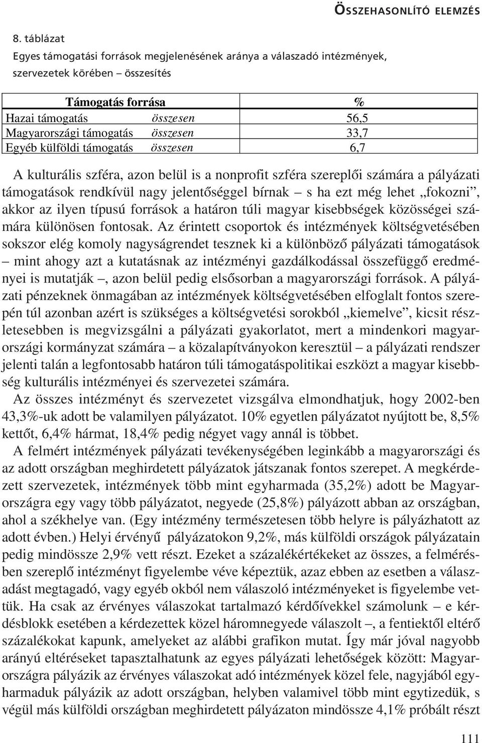 ha ezt még lehet fokozni, akkor az ilyen típusú források a határon túli magyar kisebbségek közösségei számára különösen fontosak.
