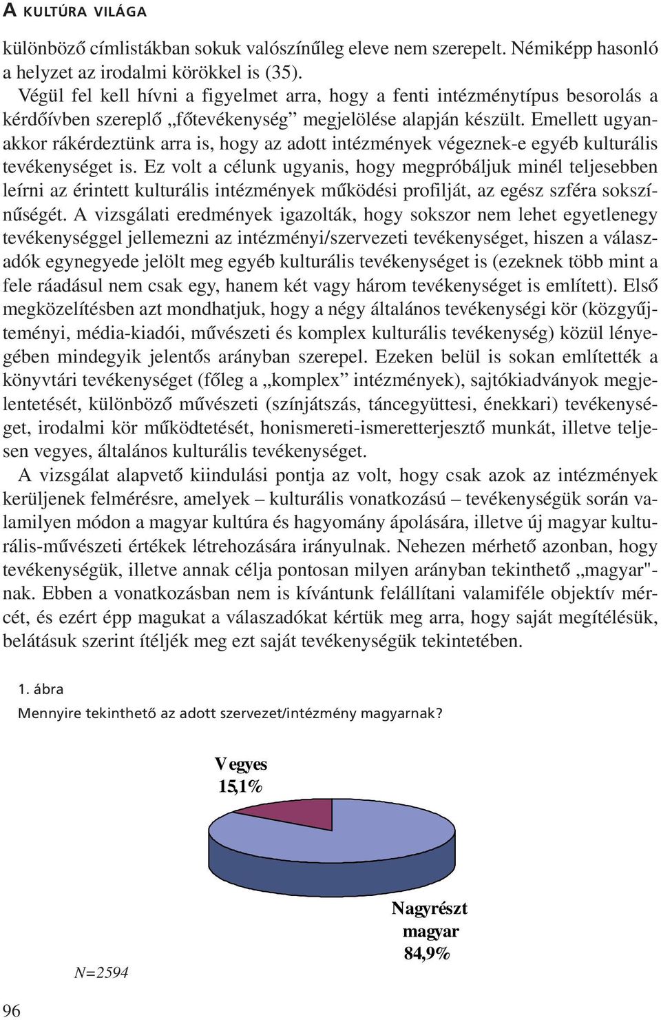 Emellett ugyanakkor rákérdeztünk arra is, hogy az adott intézmények végeznek-e egyéb kulturális tevékenységet is.