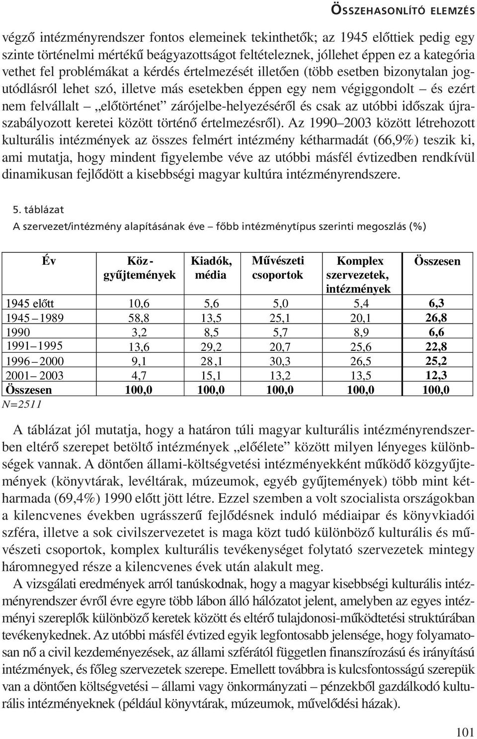 zárójelbe-helyezésérõl és csak az utóbbi idõszak újraszabályozott keretei között történõ értelmezésrõl).